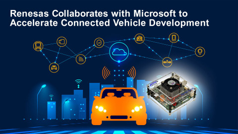Renesas collaborates with Microsoft to accelerate connected vehicle development (Graphic: Business Wire)