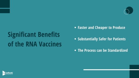 Significant Benefits of the New RNA Vaccines (Graphic: Business Wire)