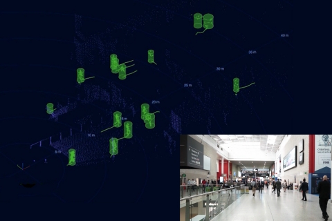 Cepton’s Helius™ Smart Lidar System provides real-time, anonymized, 3D tracking of people to enable intelligent crowd analytics that maximizes privacy protection. © 2021 Cepton Technologies