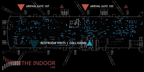 The Indoor Lab's Safe Place™ solution uses the intelligent lidar data from Cepton’s Helius™ Smart Lidar System to deliver ground-breaking visual analytics of the foot traffic at Orlando International Airport. Courtesy of The Indoor Lab.