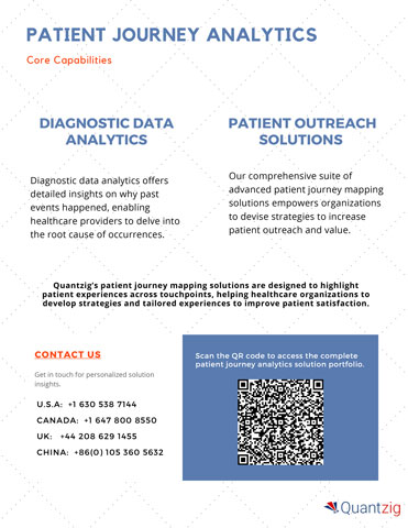 Patient Journey Analytics - Core Capabilities