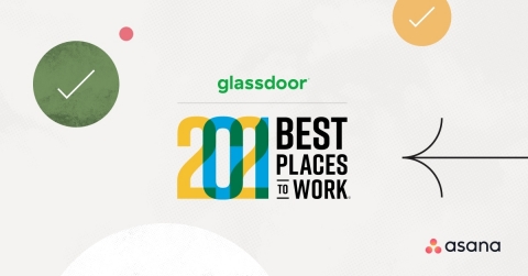 The Glassdoor Employees' Choice Award recognizes Asana for its mission-driven culture, transparent leadership and career opportunities, as well as its commitment to prioritizing the health, safety and well-being of its employees. (Graphic: Business Wire)