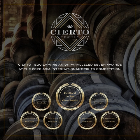The Elevated Spirits Company is pleased to announce that Cierto Tequila was honored with an unparalleled seven (7) medals and awards at the 2020 Asia International Spirits Competition (AISC). (Graphic: Business Wire)