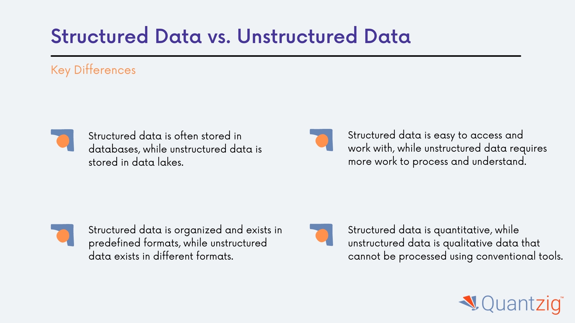 Structured vs. Unstructured Data: Everything Businesses Need to Know to ...