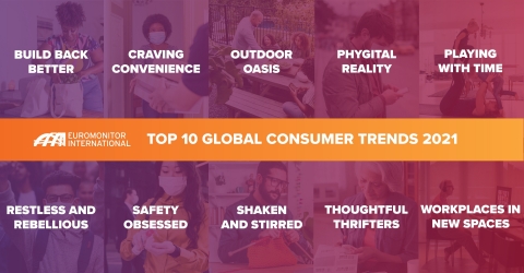 thumbnail Euromonitor International’s annual report identifies the 10 most prevalent trends that will define consumer behavior in the year ahead, offering strategic business recommendations to meet new demands. (Graphic: Euromonitor International)