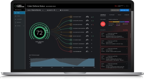 Cyber Observer provides new visibility into cybersecurity posture by continuously monitoring security tools on-prem and in-cloud, enabling security and risk executives to reduce MTTD and MTTR. (Photo: Business Wire)