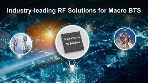 Industry-leading RF solutions for Macro BTS (Graphic: Business Wire)