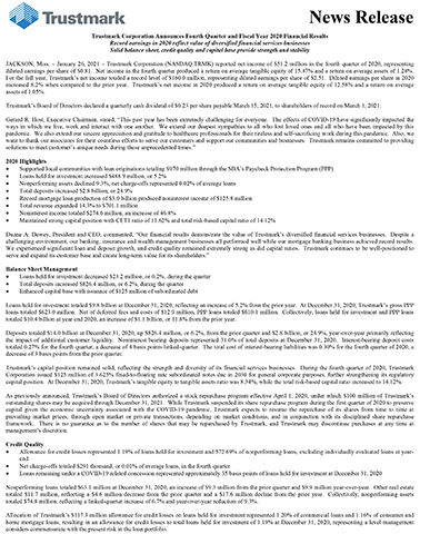 original Trustmark Corporation Announces Fourth Quarter and Fiscal Year 2020 Financial Results