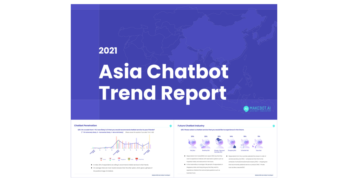 Makebot Publishes 21 Asia Chatbot Trend Report Business Wire