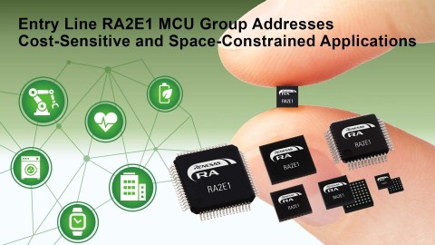 original Entry line RA2E1 MCU Group addresses cost-sensitive and space-constrained applications (Graphic: Business Wire)