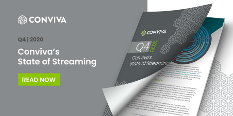 Conviva's State of Streaming - Q4 2020 (Graphic: Business Wire)