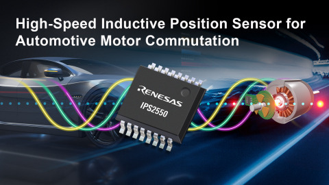 High-speed inductive position sensor for automotive motor commutation (Graphic: Business Wire)