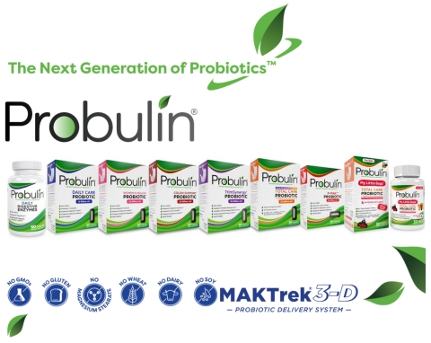 Probulin Family of Products (Graphic: Business Wire)