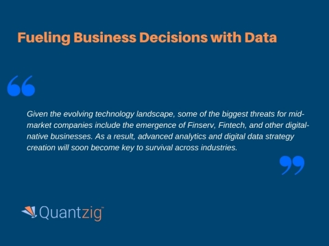 original Adopting a holistic approach to data management can help mid-market companies optimize technology investments and costs. Request a free proposal to find out how Quantzig can help you. (Graphic: Business Wire)