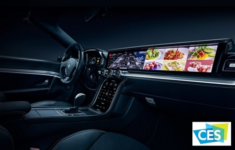 Source: CES Stock 2021 Stock Photo of Infotainment Console