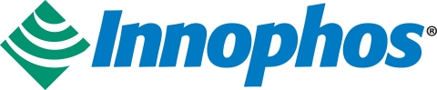 Innophos Logo