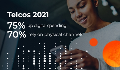 original "Road To Digital" Telco Insight Summary Report by Upstream (Graphic: Business Wire)