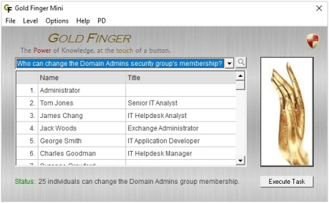 Gold Finger Mini is the world's most capable and powerful Active Directory Privileged Access Audit Tool. 
It can instantly find out exactly who has the most powerful privileged access, including the "Keys to the Kingdom" within the foundational Active Directory deployments of 85% of all organizations worldwide. (Graphic: Business Wire)