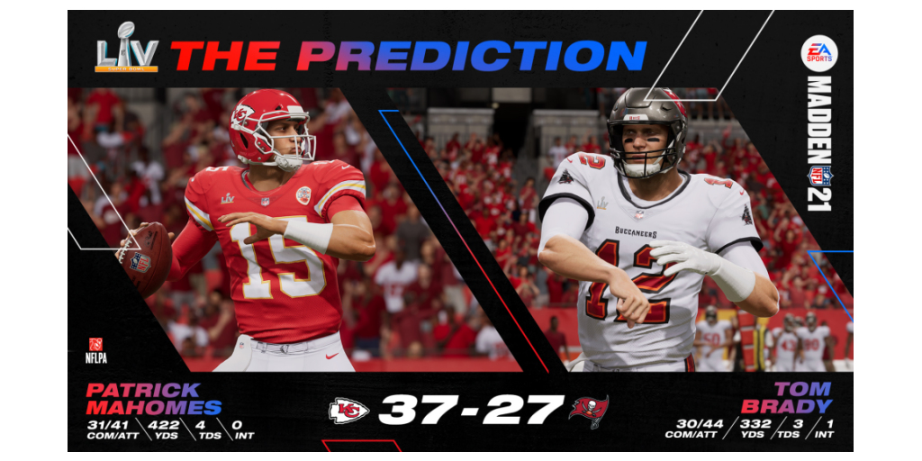 Who Will Cover Madden 22 As Predicted by