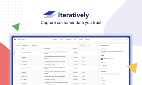 Introducing Iteratively - Capture customer data you trust. (Graphic: Business Wire)