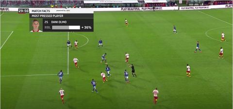 AWS und die Bundesliga verbessern mit neuen leistungsbezogenen Statistiken für die Saison 2021 die Echtzeit-Spielanalyse - Business Wire