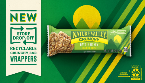 Nature Valley launches first-ever store drop-off recyclable snack bar wrapper (Graphic: Business Wire).
