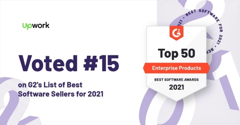 Upwork Named a Winner of G2 Crowd’s 2021 Best Software Awards (Graphic: Business Wire)