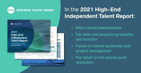 The 2021 High-End Independent Talent Report analyzes proprietary data to reveal how Fortune 1000 companies rely on independent workers to fill critical skill, expertise, and leadership gaps amid increasing economic optimism. (Graphic: Business Wire)