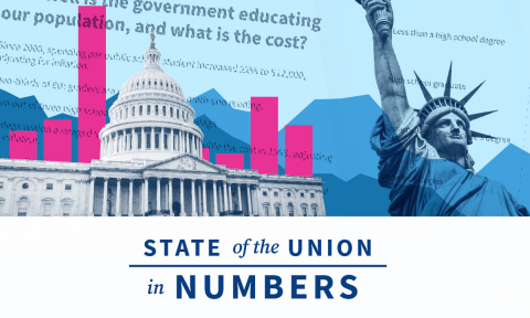 USAFacts State of the Union in Numbers (Photo: Business Wire)