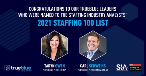 TrueBlue leaders, PeopleReady President Taryn Owen and PeopleManagement President Carl Schweihs, named to Staffing Industry Analysts’ 2021 Staffing 100 list. (Graphic: Business Wire)