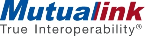 Mutualink, Inc. Logo