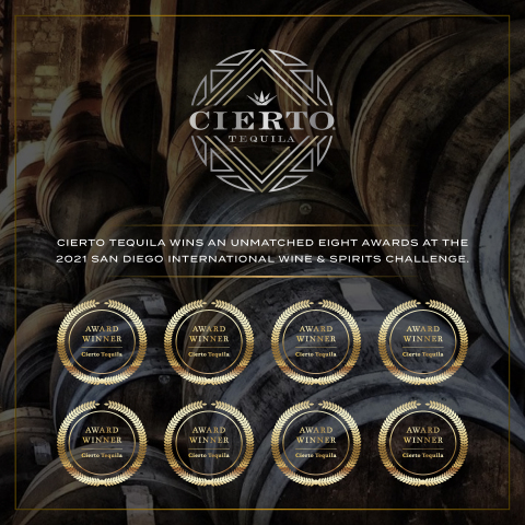 The Elevated Spirits Company is pleased to announce that Cierto Tequila was honored with an unmatched eight (8) medals at the 2021 San Diego International Wine & Spirits Challenge (SDIWSC). (Graphic: Business Wire)