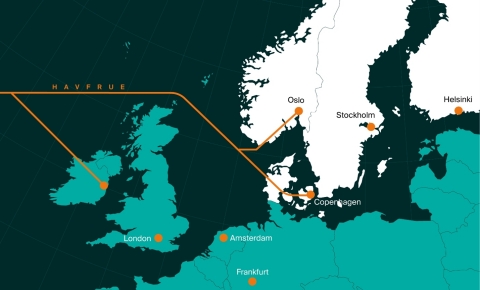 The HAVFRUE Cable System stretches 7200 Kilometers from New Jersey, USA, to the Nordic countries. (Graphic: Business Wire)