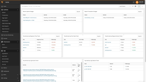 Copyright 2021 SolarWinds APM Integrated Experience - Dashboards.

SolarWinds APM Integrated Experience includes a new landing page complete with dashboards for both metrics and logs.