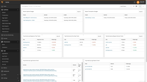 original Copyright 2021 SolarWinds APM Integrated Experience - Dashboards.
SolarWinds APM Integrated Experience includes a new landing page complete with dashboards for both metrics and logs.