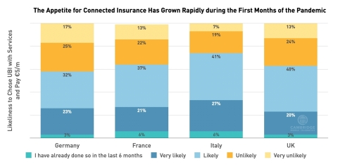 original (Graphic: Business Wire)