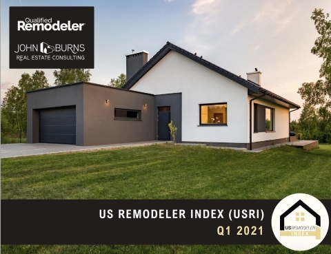 The U.S. Remodeler Index is a diffusion index measuring the business sentiment of residential remodeling and home improvement professionals in all 50 states. (Graphic: Business Wire)
