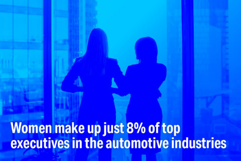 Women make up just 8% of top executives in the automotive industries. Learn more at Disruptive Women Powering Our Autonomous Future, a free half-day summit on 3/25/21 featuring women leaders in the AV industry. (Graphic: Velodyne Lidar, Inc.)