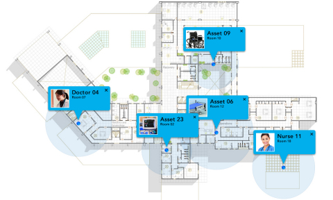 original Example of HID Location Services in a hospital setting. (Graphic: Business Wire)