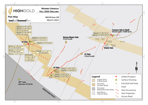 Figure 2 – Munro-Croesus Project – 2020 Drill Hole Location Map