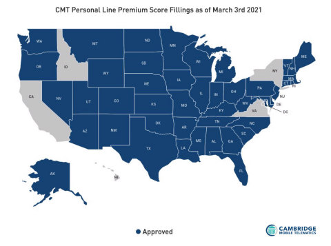 CMT Personal Line Premium Score Fillings as of March 3rd 2021