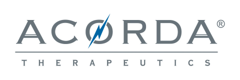 Acorda Therapeutics, Inc. Logo