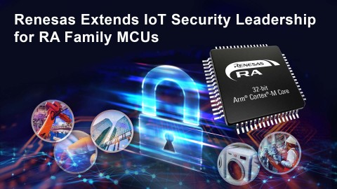 Renesas extends IoT security leadership for RA Family MCUs (Graphic: Business Wire)