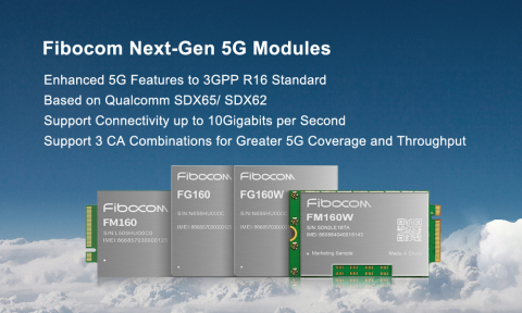 original Fibocomの次世代5Gモジュール(写真:Fibocom)