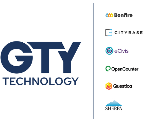 GTY Technology Holdings Inc. Logo