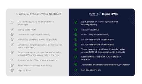 (Graphic: Business Wire)