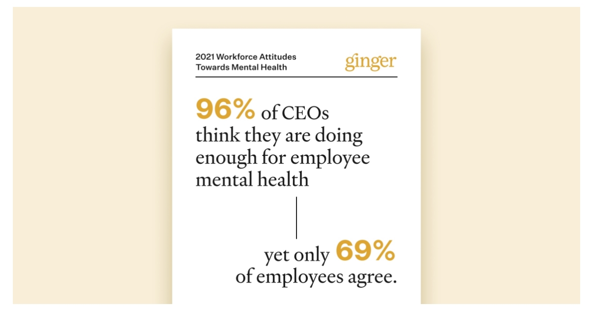 New Ginger Data Challenges CEOs to Step Up Support of Employee Mental
