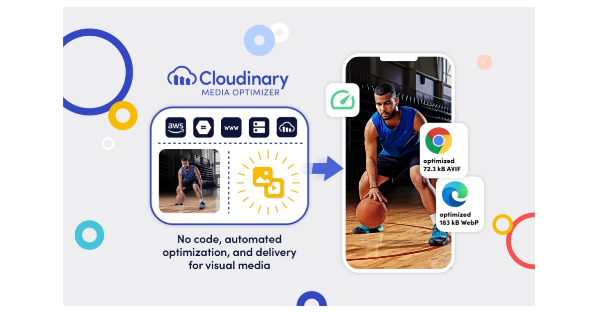 Cloudinary Launches Media Optimizer To Help Brands Deliver The Best ...