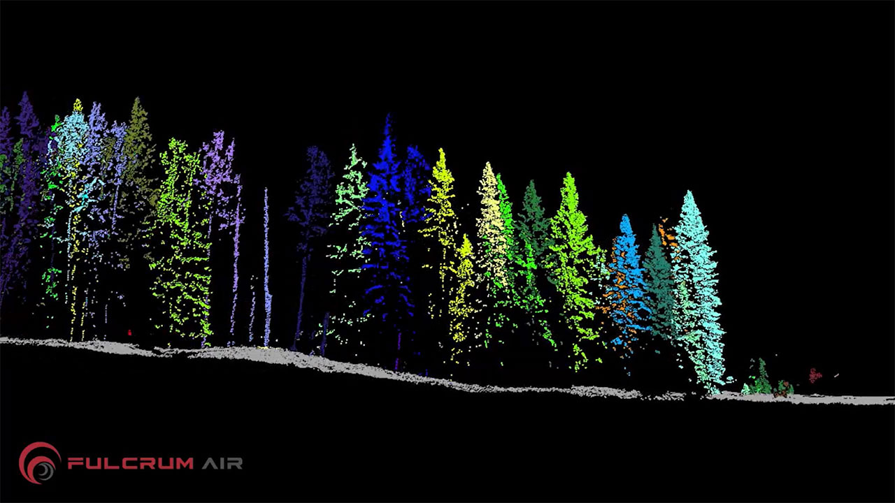 LiDAR Powerline Mapping with FulcrumAir's E2500