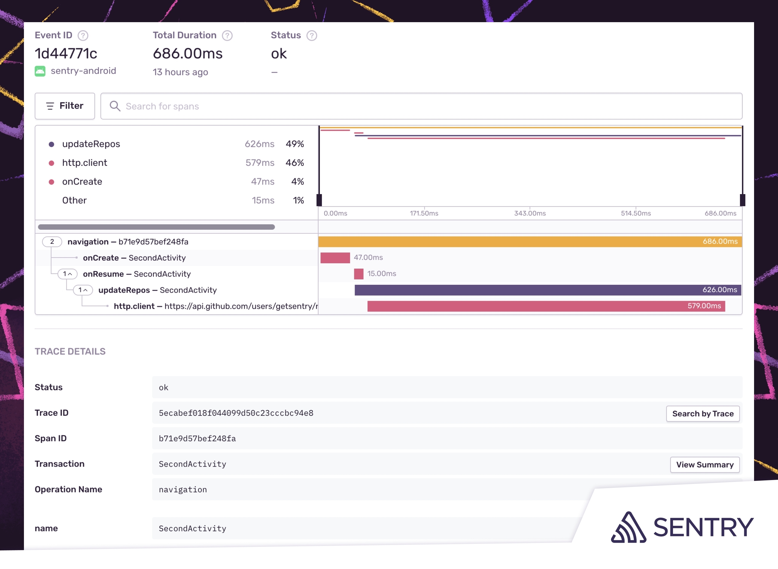 Sentry Adds Performance Monitoring for React Native Android and